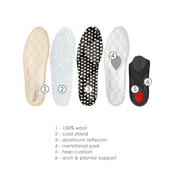 Pedag Viva Winter Insoles